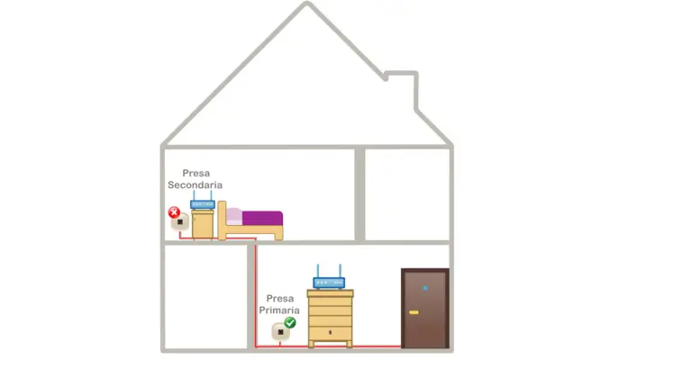 Posizionamento.Router.1-slideshow_hp_new.webp