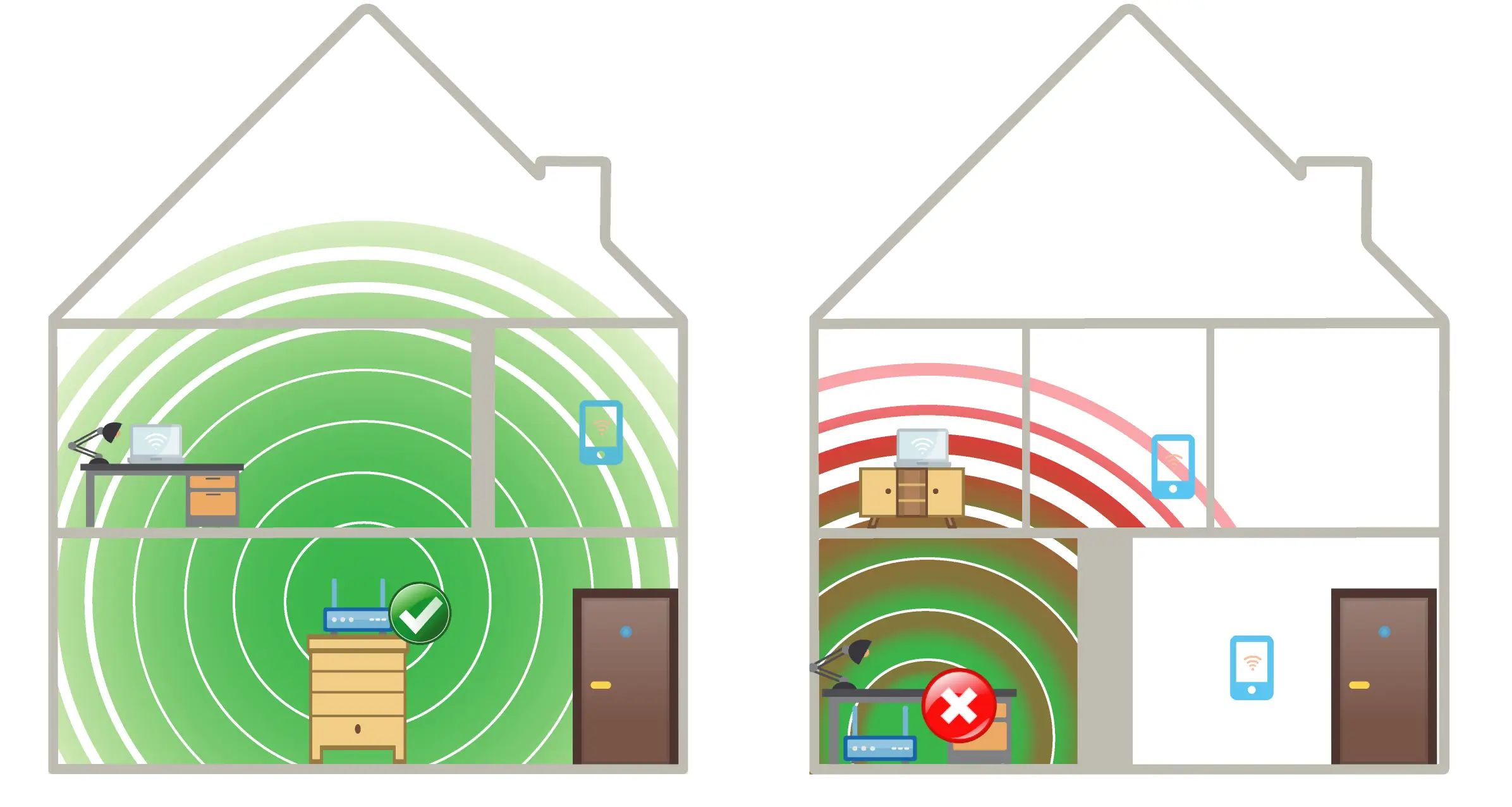 Posizionamento.Router.2-slideshow_hp_new.webp
