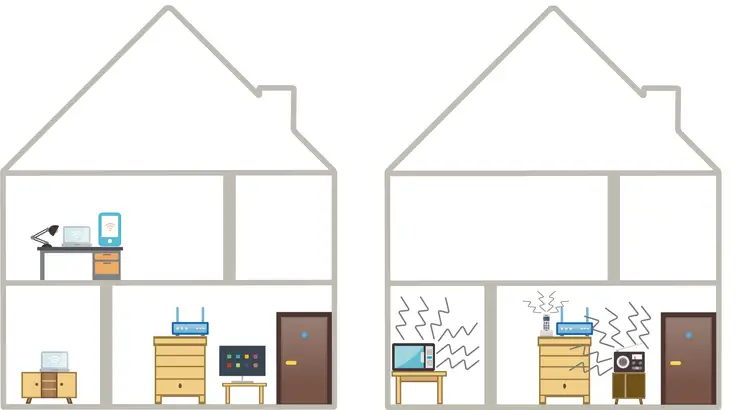 Posizionamento.Router.3-slideshow_hp_new.webp