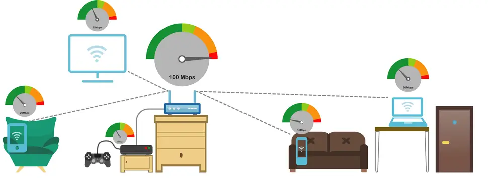 Posizionamento.Router.6-slideshow_hp_new.webp
